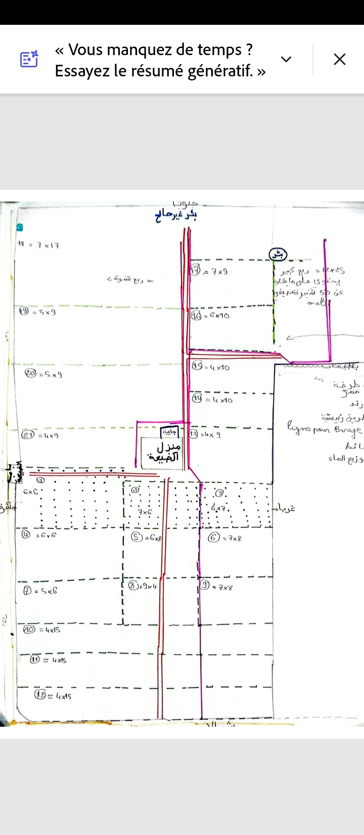 Vente Autre - Tunisie